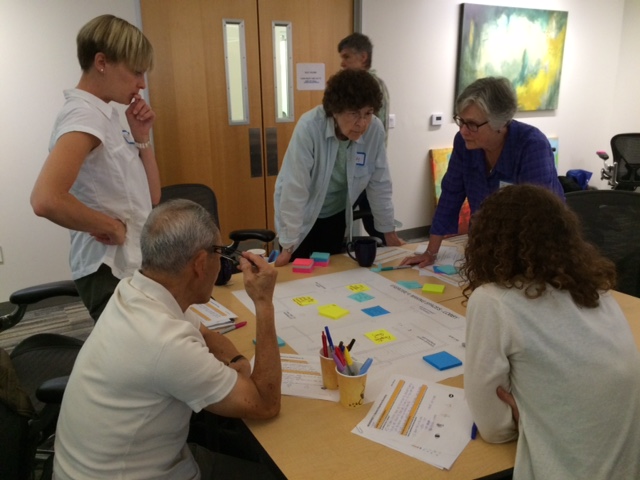 Aging 360 Creative Workshops